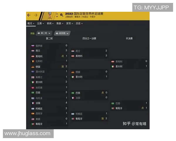 足球经理二全新赛季开启带你体验真实足球世界的策略与挑战